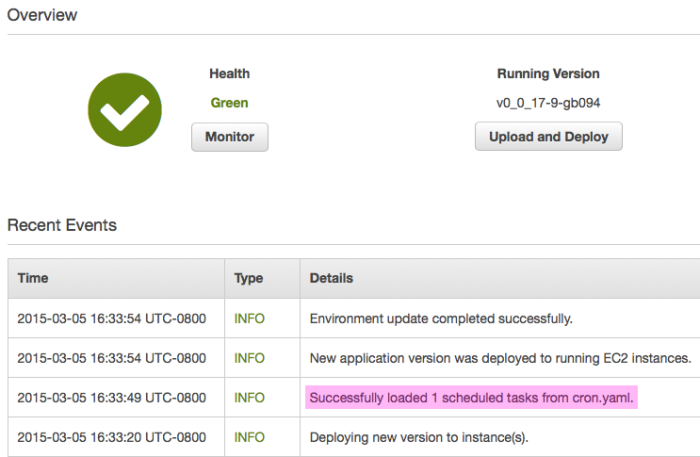 ElasticBeanstalk Dashboard