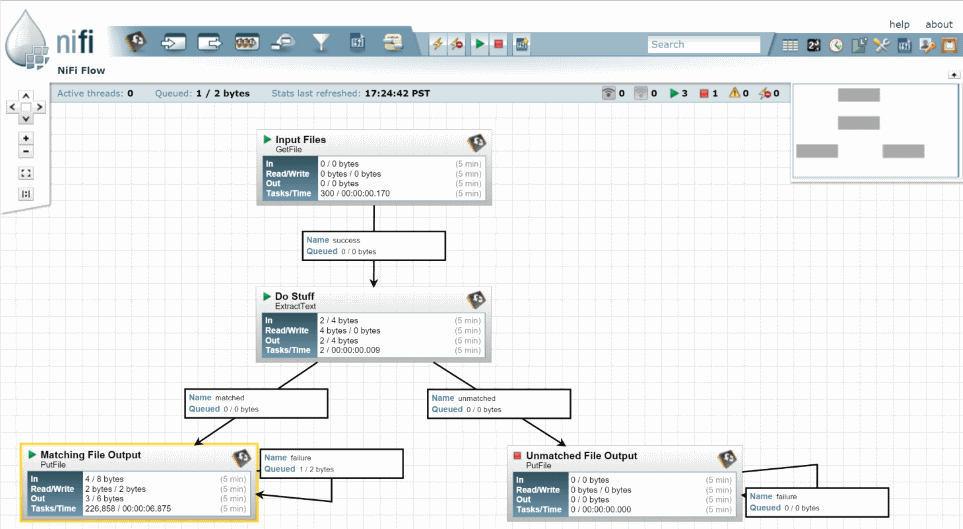 Simple NiFi Flow